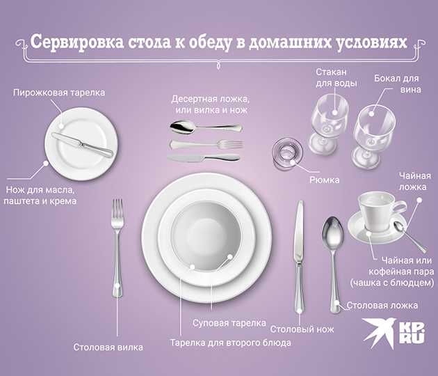 idei-dlya-servirovki-tarelok-i-misok-ljjllb6f Красивая сервировка тарелок и мисок - вдохновение для ваших блюд