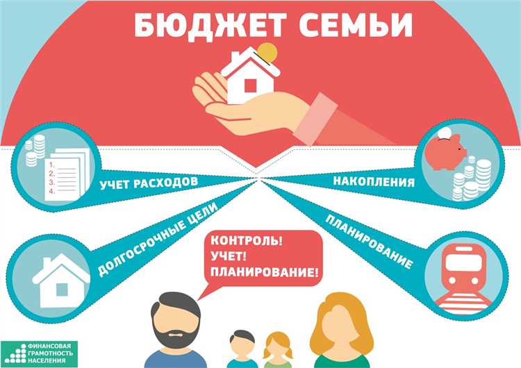 kak-planirovat-i-jekonomit-pri-pokupkah-v-ramkah_6 Как планировать и экономить при покупках в рамках бюджета