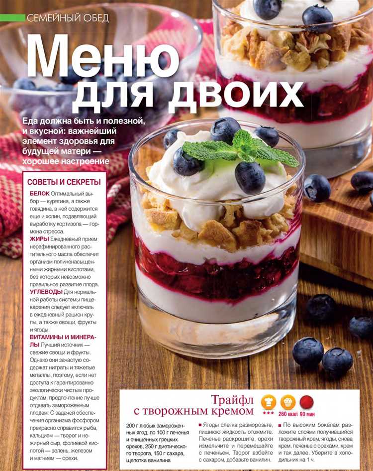 kak-prigotovit-kastomizirovannyj-desert-dlja_4 Как приготовить кастомизированный десерт для романтического ужина вдвоем