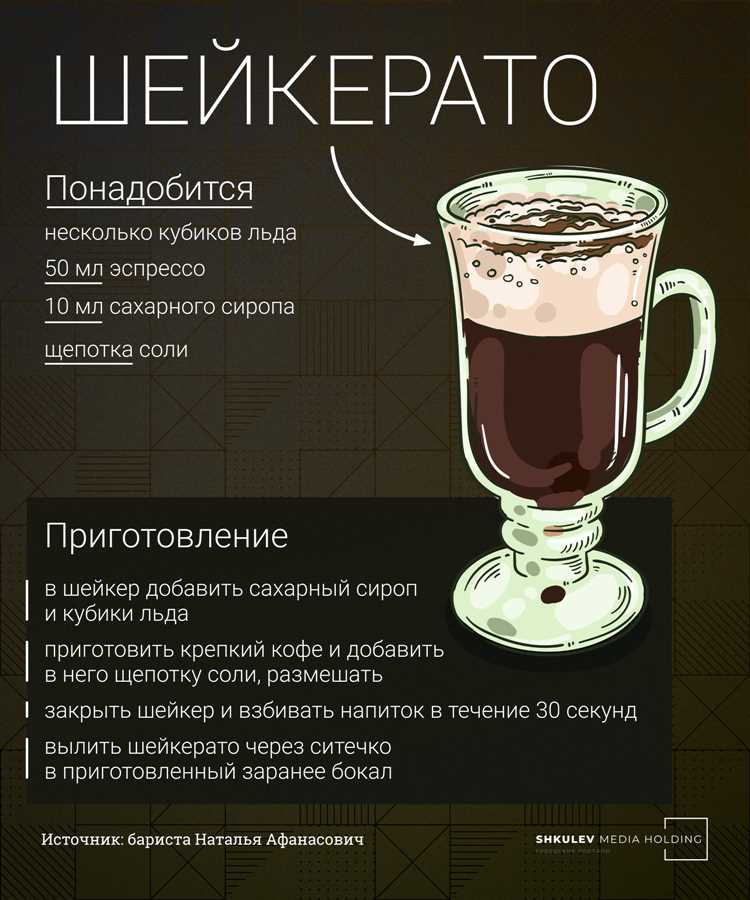 kak-prigotovit-kofejnye-napitki-s-idealno_4 Как приготовить кофейные напитки с идеально помолотыми зернами?