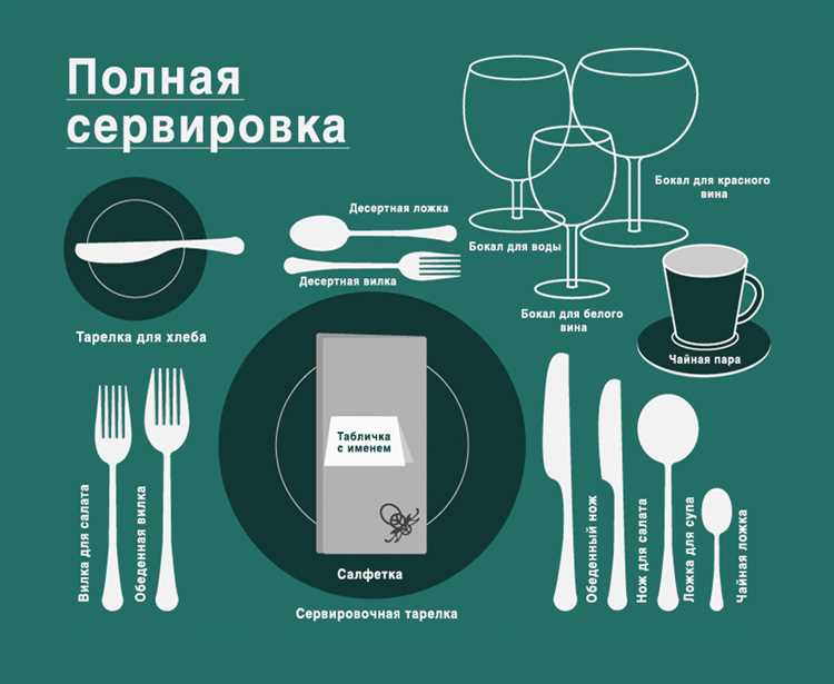 osnovi-servirovki-blyuda-kq6fkolw Основные принципы подачи пищи