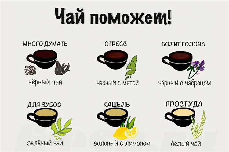 raznoobrazie-chaev-i-travjanyh-nastoev_4 Разнообразие чаев и травяных настоев - ознакомление и изучение