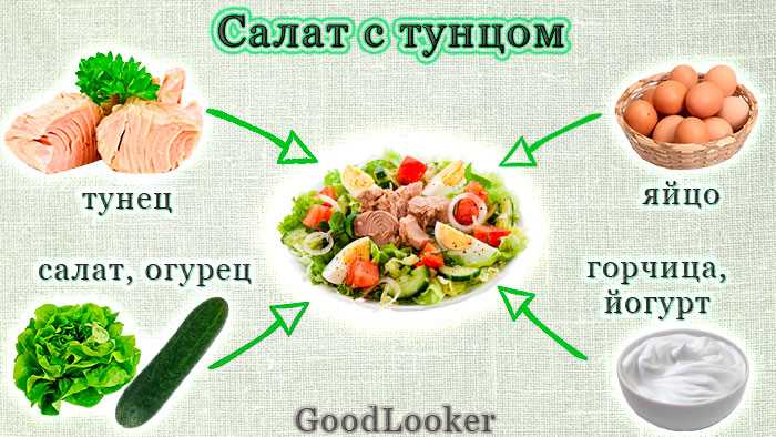 uluchshenie-menju-uzhina-s-pomoshhju-mestnyh_1 Улучшение меню ужина с помощью местных продуктов.