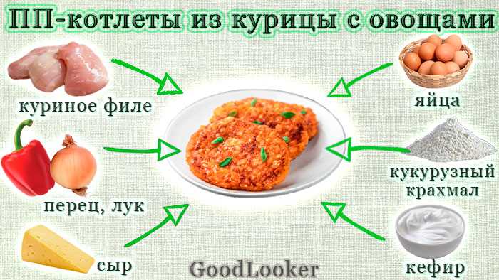 uluchshenie-menju-uzhina-s-pomoshhju-mestnyh_4 Улучшение меню ужина с помощью местных продуктов.